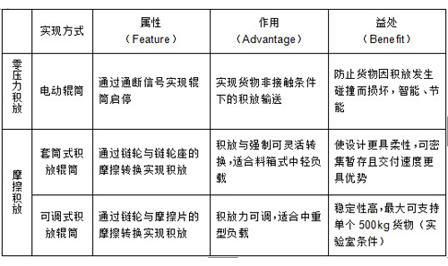 未標(biāo)題-3.jpg