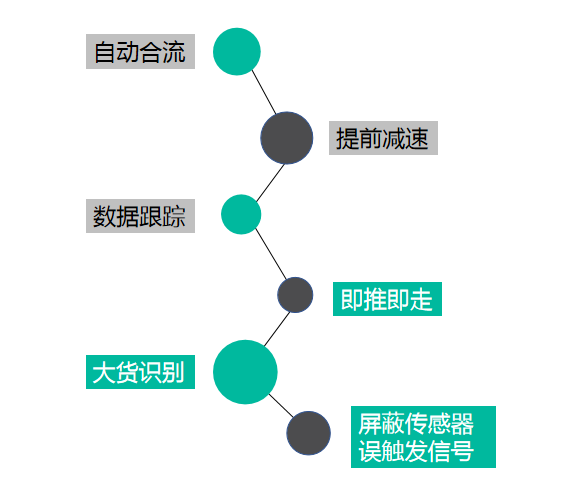 官網(wǎng)圖6.png
