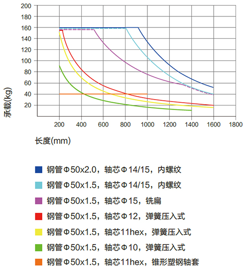 官網(wǎng)圖片2-500.jpg
