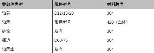 微信圖片_20220424153628.png