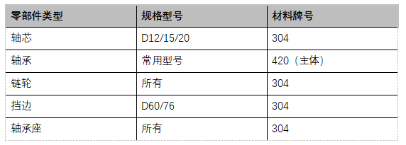 QQ圖片20230307145924.png